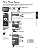 Preview for 13 page of Panasonic N2QAYB000221 Operating Instructions Manual
