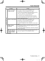 Preview for 31 page of Panasonic NA-106VC Operating Instructions & Installation Instructions