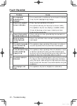 Preview for 32 page of Panasonic NA-106VC Operating Instructions & Installation Instructions