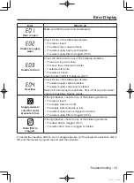 Preview for 33 page of Panasonic NA-106VC Operating Instructions & Installation Instructions