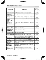 Preview for 20 page of Panasonic NA-106VC5 Operating Instructions & Installation Instructions