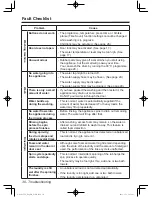 Preview for 30 page of Panasonic NA-106VC5 Operating Instructions & Installation Instructions