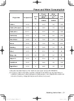 Предварительный просмотр 21 страницы Panasonic NA-106VC6 Operating Instructions & Installation Instructions