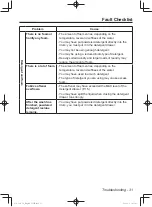 Предварительный просмотр 31 страницы Panasonic NA-106VC6 Operating Instructions & Installation Instructions