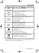 Предварительный просмотр 33 страницы Panasonic NA-106VC6 Operating Instructions & Installation Instructions