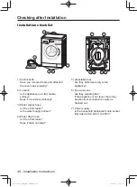 Предварительный просмотр 40 страницы Panasonic NA-106VC6 Operating Instructions & Installation Instructions