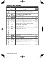 Preview for 16 page of Panasonic NA-107VC4 Operating Instructions & Installation Instructions