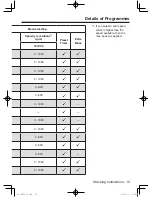 Preview for 19 page of Panasonic NA-107VC4 Operating Instructions & Installation Instructions