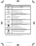 Preview for 34 page of Panasonic NA-107VC5 Operating Instructions & Installation Instructions