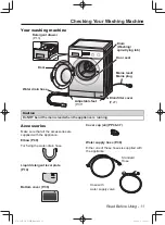 Предварительный просмотр 11 страницы Panasonic NA-107VC6 Operating Instructions Manual