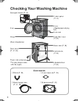 Preview for 8 page of Panasonic NA-120VG6 Operating & Installation Instructions Manual