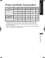 Preview for 41 page of Panasonic NA-120VG6 Operating & Installation Instructions Manual