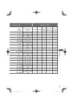 Предварительный просмотр 19 страницы Panasonic NA-120VX7 Operating & Installation Instructions Manual