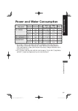 Предварительный просмотр 41 страницы Panasonic NA-120VX7 Operating & Installation Instructions Manual