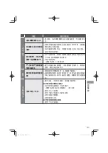 Предварительный просмотр 73 страницы Panasonic NA-120VX7 Operating & Installation Instructions Manual