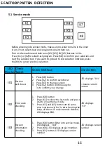 Предварительный просмотр 14 страницы Panasonic NA-126MB1LAS Service Manual