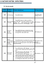 Предварительный просмотр 15 страницы Panasonic NA-126MB1LAS Service Manual