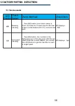 Предварительный просмотр 16 страницы Panasonic NA-126MB1WSA Service Manual