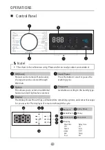 Preview for 16 page of Panasonic NA-127MG2 Series Operating Instructions Manual