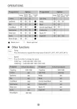 Preview for 18 page of Panasonic NA-127MG2 Series Operating Instructions Manual