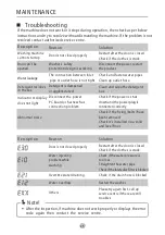 Preview for 26 page of Panasonic NA-127MG2 Series Operating Instructions Manual