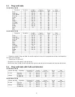 Preview for 10 page of Panasonic NA-127VB3 Service Manual