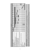 Preview for 13 page of Panasonic NA-127VB3 Service Manual