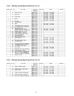 Preview for 52 page of Panasonic NA-127VB3 Service Manual