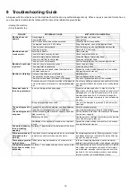 Preview for 16 page of Panasonic NA-127VB3W01 Service Manual