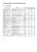 Preview for 17 page of Panasonic NA-127VB3W01 Service Manual