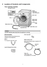 Preview for 6 page of Panasonic NA-127VB3WRU Service Manual