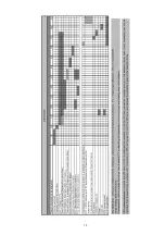 Preview for 13 page of Panasonic NA-127VB3WRU Service Manual