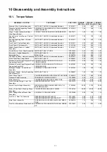 Preview for 17 page of Panasonic NA-127VB3WRU Service Manual