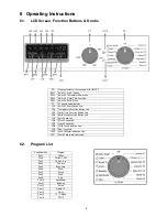 Preview for 9 page of Panasonic NA-127VB4 Service Manual