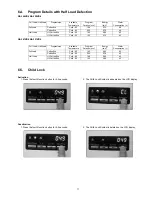 Preview for 11 page of Panasonic NA-127VB4 Service Manual