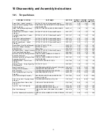 Preview for 17 page of Panasonic NA-127VB4 Service Manual