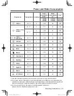 Preview for 23 page of Panasonic NA-127VB5 Operating Instructions & Installation Instructions