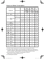 Preview for 24 page of Panasonic NA-127VB5 Operating Instructions & Installation Instructions