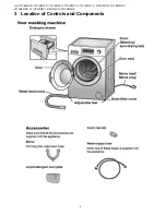 Preview for 6 page of Panasonic NA-127VB5WES Service Manual