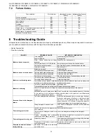 Preview for 14 page of Panasonic NA-127VB5WGB Service Manual