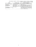 Preview for 15 page of Panasonic NA-127VB5WGB Service Manual