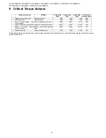 Preview for 16 page of Panasonic NA-127VB5WGB Service Manual