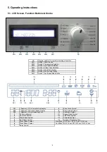 Предварительный просмотр 8 страницы Panasonic NA-127VB6WGB Service Manual