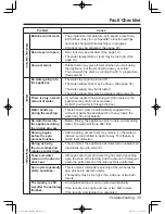 Preview for 35 page of Panasonic NA-127VC5 Operating Instructions & Installation Instructions