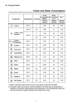 Preview for 9 page of Panasonic NA-127VC6WFR Service Manual