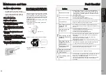 Preview for 13 page of Panasonic NA-127XB1L01 Instructions Manual