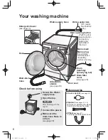 Предварительный просмотр 7 страницы Panasonic NA-128VA2 Operating Instructions & Installation Instructions