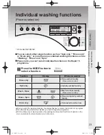 Предварительный просмотр 24 страницы Panasonic NA-128VA2 Operating Instructions & Installation Instructions