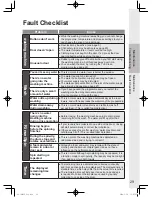 Предварительный просмотр 30 страницы Panasonic NA-128VA2 Operating Instructions & Installation Instructions