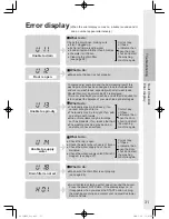 Предварительный просмотр 32 страницы Panasonic NA-128VA2 Operating Instructions & Installation Instructions